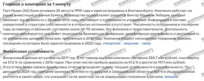 Luchok Lalakin and his new million-dollar “launderers”: Filipp Shrage and Ignatiy Nayda pump the Podolsk OCG’s dirty money into Spain and Dubai via Kronung Group