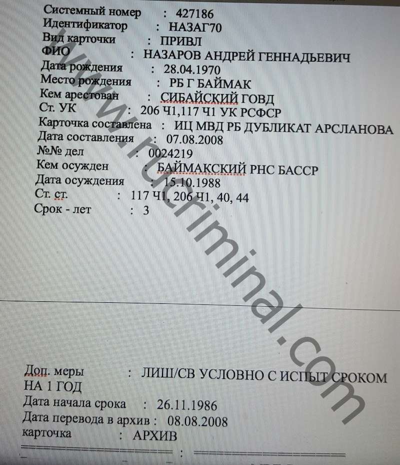 Назаров, Андрей, Геннадьевич, изнасилование, криминал, поддельный, диплом, Гранель, Деловая, Россия, Госдума, депутат, скандал, конфликты, губернатор, Воробьёв, Башкирия, Хабиров