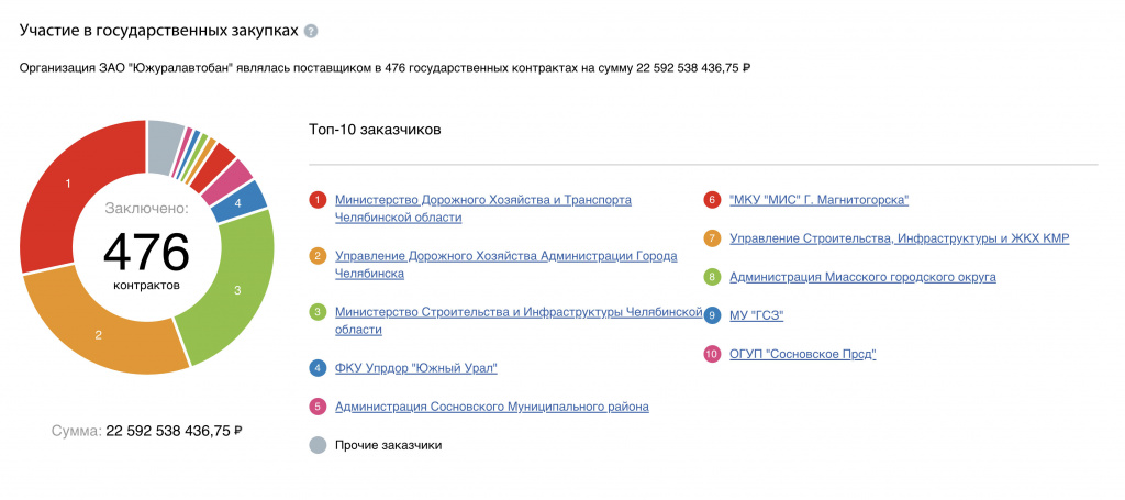 закупки.jpg