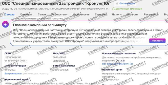 Luchok Lalakin and his new million-dollar “launderers”: Filipp Shrage and Ignatiy Nayda pump the Podolsk OCG’s dirty money into Spain and Dubai via Kronung Group