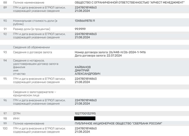 &laquo;Времена года&raquo; между Нисановым и Сагалом
