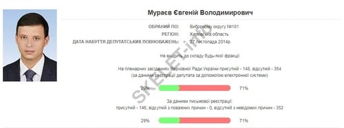 Мураев