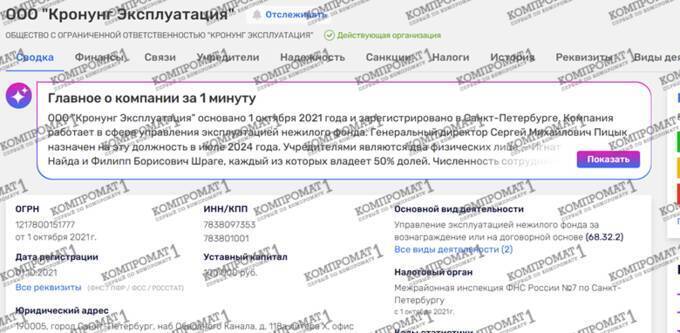 Luchok Lalakin and his new million-dollar “launderers”: Filipp Shrage and Ignatiy Nayda pump the Podolsk OCG’s dirty money into Spain and Dubai via Kronung Group