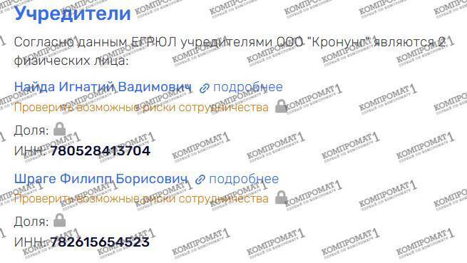 Luchok Lalakin and his new million-dollar “launderers”: Filipp Shrage and Ignatiy Nayda pump the Podolsk OCG’s dirty money into Spain and Dubai via Kronung Group