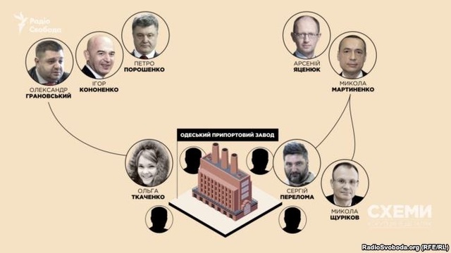 мрия кража