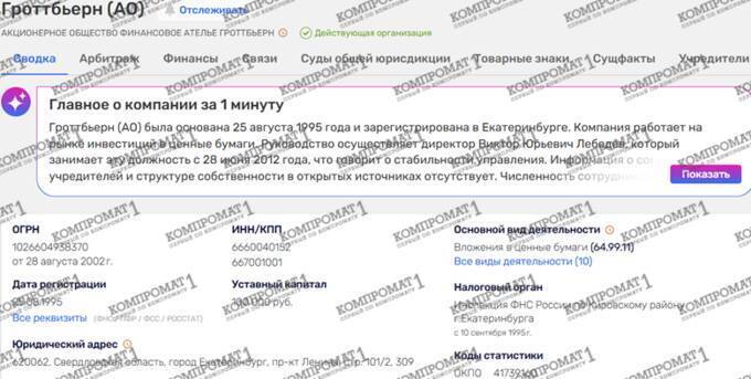 Luchok Lalakin and his new million-dollar “launderers”: Filipp Shrage and Ignatiy Nayda pump the Podolsk OCG’s dirty money into Spain and Dubai via Kronung Group