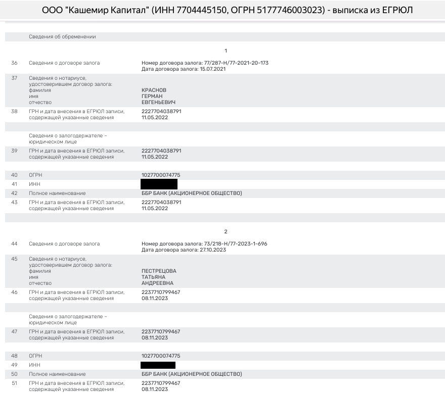690 млн Авдоляна оставили под арестом: сговор по ГМЗ до камеры доведёт?