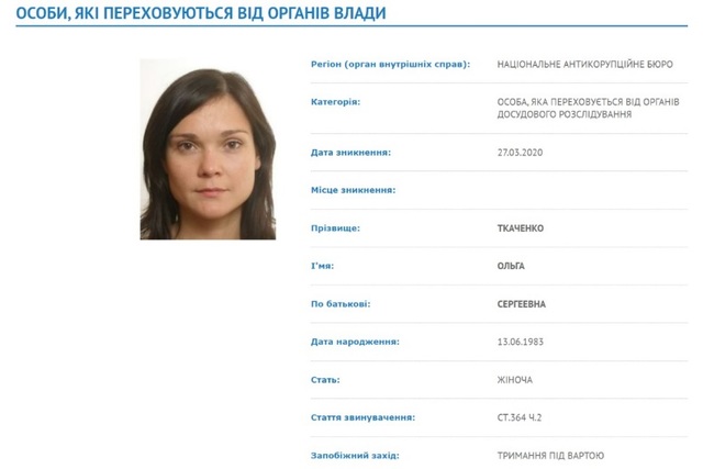 мрия кража keiqduixtidrukmp