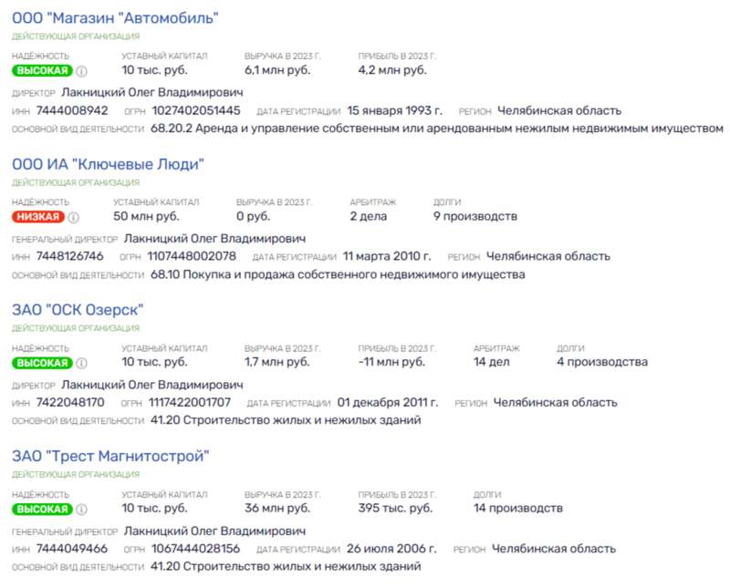 Считалка Лакницкого: Юревич - раз, Дубровский - два, Текслер - три&hellip; ruiexiqhtiqexkmp
