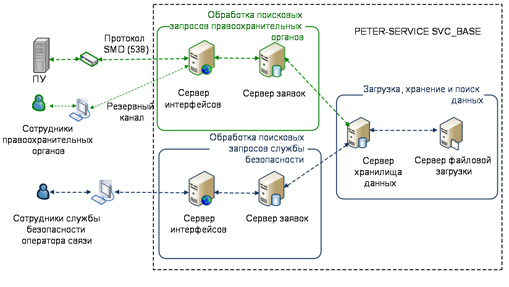 IP-mini-dc41f958-5f67-6ad2-2ed9-f9573dd93338 qkziziqexitxkmp