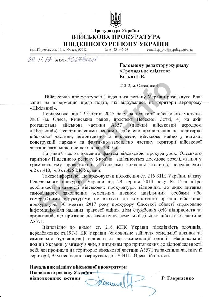 Олег Жученко