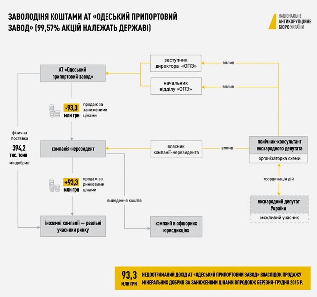 мрия кража