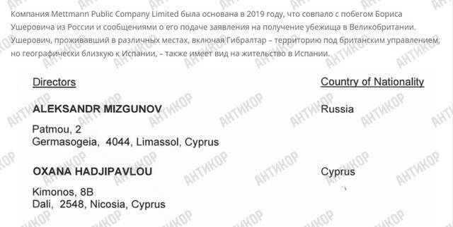The cash-out empire of fugitive RZD contractors via Mettmann Public Company Limited and Sword Dragon S.L.: Oxana Hadjipavlou became the personal “laundress” of Boris Usherovich and Ilya Plotitsa kkiqqqidrtiqeatf ekideeixqieukai ekideeixqieukai dzqiqquiqrxiqzqkmp