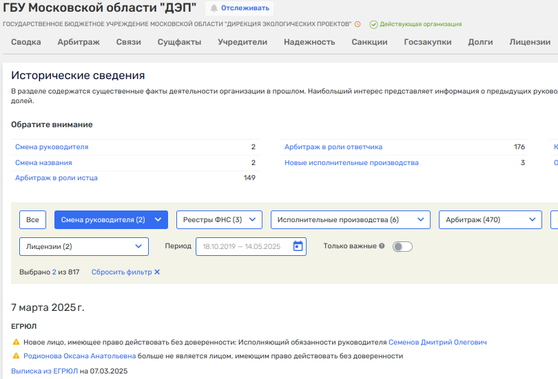 Биду для Андрея Воробьева: губернатору прописали Клязьму