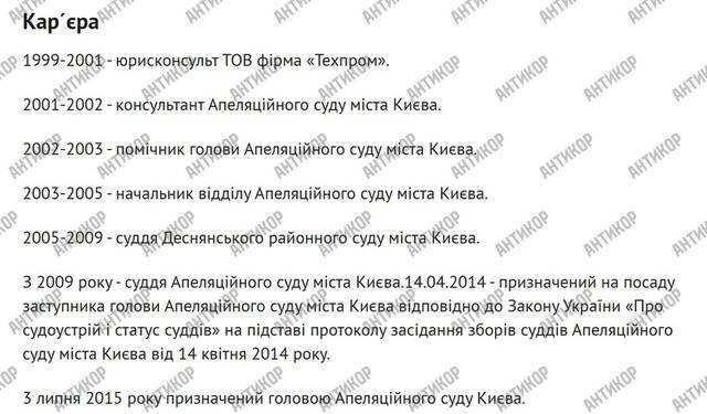 От кадровика до главы суда: как судья Киевского апелляционного суда Ярослав Головачев перепрыгнул через закон с помощью «фиктивного» стажа и связей