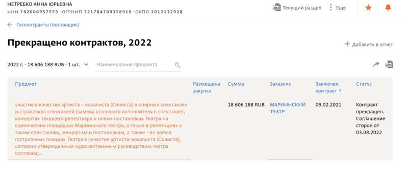 Персональный сайт Анны Нетребко пестрит календарём выступлений. В соответствии с новым представлением певицы о себе страница теперь англоязычная и на ней даже нет русскоязычного раздела. Фото &copy; annanetrebko.com 
